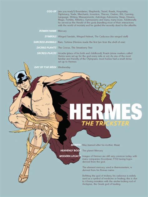 hermes george o connor